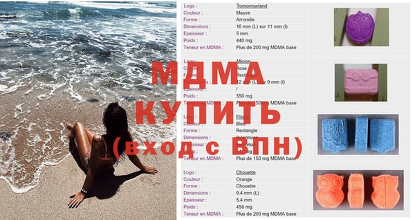 прущие грибы Аркадак